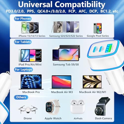KYOHAYA 90 W Car Charger Bundle – 4-Port USB-C & USB-A Fast Charging Adapter for i Phone 16/15/14/13/12/11 Pro, Galaxy S25/S24, Google Pixel – High-Speed Dual Charging Solution for Road Trips and Daily Commutes – Durable, Compact Design for Enhanced Compatibility and Performance