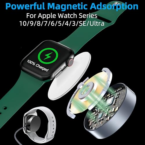 Revolutionary 3-in-2 USB C Charging Cable for Apple Watch, i Phone, and Air Pods – Ultra-Fast Multi-Device Power Hub Compatible with i Watch Ultra/SE, i Phone 16-11, and Galaxy S23 – Lightweight Travel Charger for Effortless On-the-Go Charging and Enhanced Performance