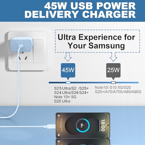 Ultra-Fast 45 W Samsung USB-C Wall Charger with 6.6 FT Cable – Optimal Charging Solution for Galaxy S25 Ultra, S24, S23, S22, Note 10/20 & Tab S8/S7 – Compact Design with Advanced Safety Features for Rapid Device Power-Up