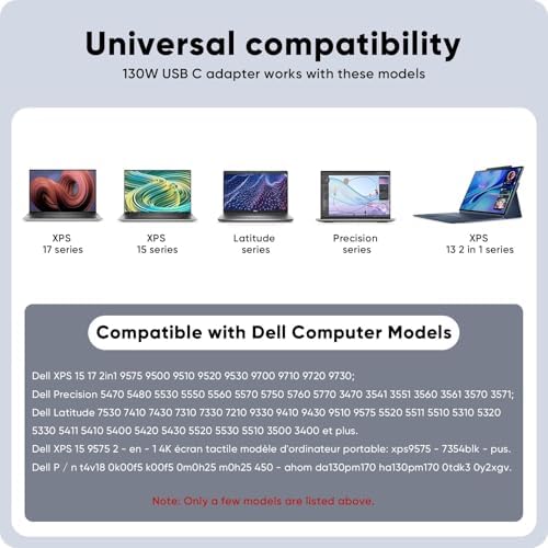 Dell 130 W GAN USB-C Laptop Charger: Fast Charging Power Adapter for XPS & Precision Models with 10 FT Cable, LED Indicator, and Versatile Compatibility – Ideal for Professionals Seeking Efficiency and Durability