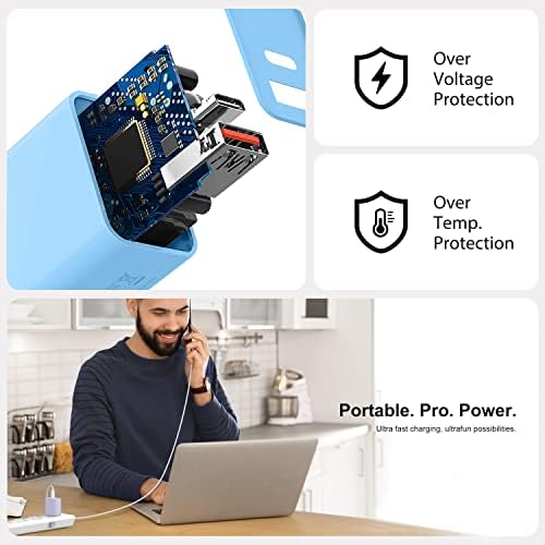 30 W Dual Port USB C Fast Charger Pack – Rapid Charging Adapter for i Phone 16/15/14/13/Pro/Pro Max & i Pad, Enhanced Compatibility with Samsung S21/S22 & Google Pixel – Compact Power Solution for Home, Office & Travel