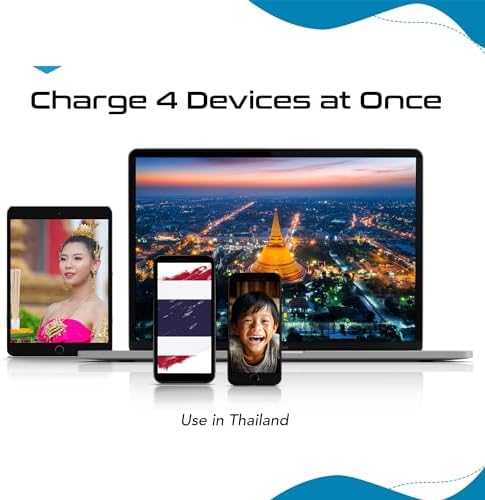 Ultimate Thailand Travel Adapter Set – Compact 4-in-1 Type O Charger with 20 W Fast Charging, Dual USA Inputs, USB & USB-C Ports for Quick Device Powering on Your Adventures