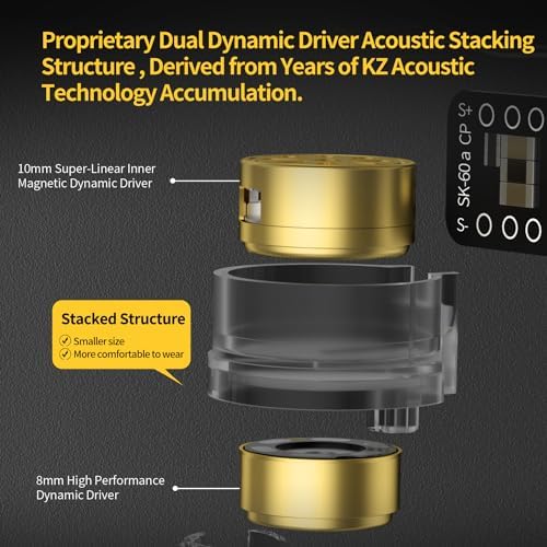 KZ Merga Hi-Fi In-Ear Monitor Earbuds – Premium Dual Dynamic Driver Headphones for Musicians, Exceptional Deep Bass & Crystal Clear Sound, Lightweight Comfort with Elegant Black Finish and Durable Silver-Plated Cable, Perfect for Studio Sessions and On-the-Go Listening