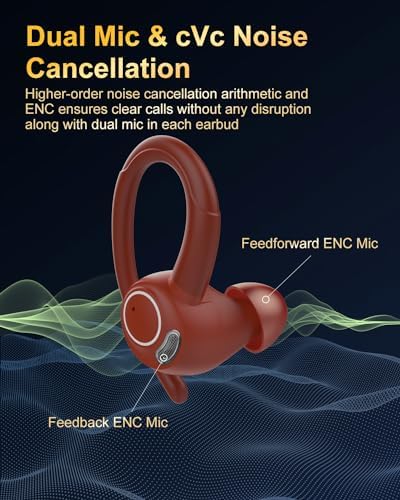 Unleash Your Potential with Jesebang Bluetooth 5.3 Wireless Sport Earbuds – Superior Hi-Fi Audio, 40-Hour Playtime, and IPX7 Waterproof Design for Ultimate Performance – Ergonomic Secure Fit for Uninterrupted Comfort During Running and Outdoor Adventures – Perfect for Fitness Enthusiasts and Music Aficionados