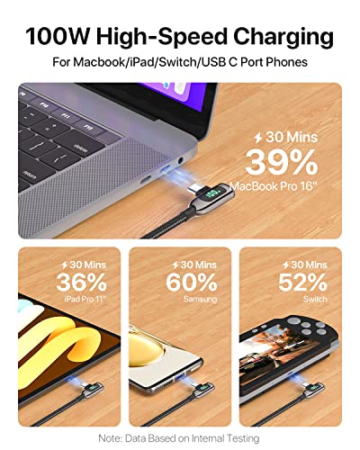 SOOPII 100 W Fast Charging Right Angle USB C to USB C Cable – 6.6 FT Zinc Alloy Braided with LED Display for Enhanced Performance, Compatible with i Phone 16/15, i Pad Air/Pro, Mac Book Pro, Samsung Galaxy S23/S22/S10, Google Pixel & LG Smartphones – Ideal for Gaming & Multitasking