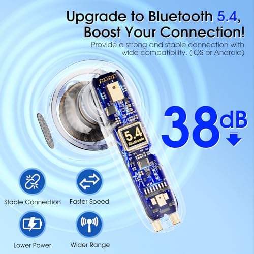 Next-Generation Bluetooth 5.4 Wireless Earbuds with Deep Bass Audio and IPX7 Waterproof Design – 35 Hours of Playtime, Advanced Environmental Noise Cancellation for Superior Call Clarity, Ergonomically Crafted for Ultimate Comfort, LED Battery Monitoring, Compatible with Android and i OS Devices, Elegant White Aesthetic