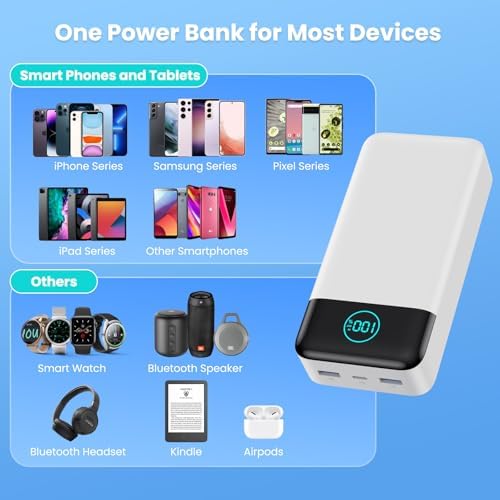 High-Capacity 50800 m Ah Portable Charger – 25 W Fast Charging Power Bank with USB-C PD & QC 4.0 Technology, Triple Output Ports & LCD Display for i Phone 16/15/14/13/12, Samsung & Universal Compatibility – Ultimate On-the-Go Power Solution