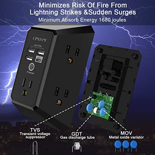 QINLIANF 5-Outlet USB Wall Charger with Surge Protection – 4 USB Ports (4.8 A Total) Power Strip Extender, 3-Sided Design for Easy Access, 1680 J Surge Defense, Compact Multi-Plug Adapter for Home, Travel, and Office Use – Elevate Your Charging Experience with Versatile Compatibility and Safety