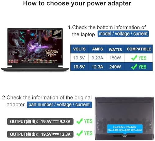 Dell 65 W USB-C Laptop Charger – High-Speed Replacement for XPS, Chromebook, Latitude, and Inspiron Models – Dual Compatibility for Home and Office Use – Enhanced Power Delivery (PD 3.0) for Efficient Charging – Ideal AC Adapter for Work and Travel