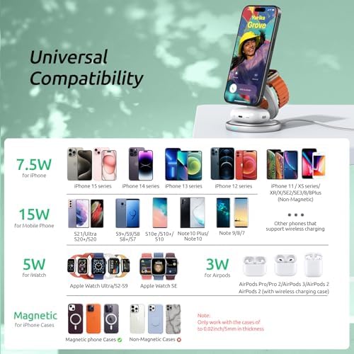 Revolutionize Your Charging Routine with the Ridcanpt 3-in-1 Wireless Charger – Foldable Magnetic Dock for Apple Devices, Perfect Travel Companion for i Phone 15/14/13/12 Pro Max Plus, Apple Watch, and Air Pods – Fast Charging, Space-Saving Design for Effortless Portability and Enhanced Compatibility