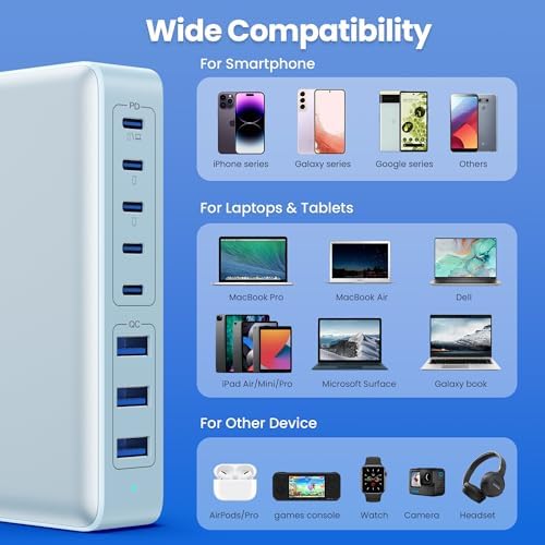 Revolutionary 300 W Ga N IV Technology USB-C Charging Hub – 8-Port Multi-Device Charger for Mac Book Pro/Air, DELL Laptops, i Phone 16/15/14 & Galaxy S25 – Sleek Navy Finish for Enhanced Home & Office Efficiency – Your Premier Solution for Rapid Device Power and Seamless Connectivity
