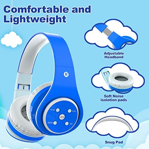 Safe & Stylish Kids Bluetooth Headphones – Foldable Over-Ear Design with Volume Limiting for Optimal Hearing Protection (85/110 d B), Wireless & Wired AUX Compatibility, Built-in Microphone for Hands-Free Calls, Perfect for School, Travel & Everyday Use, Durable Noise Isolation for All Devices