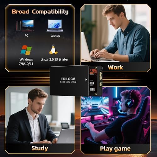 Transform Your PC Performance with the 128 GB SATA III SSD – High-Speed Internal Solid State Drive Featuring 500 MB/s Read Speed, Shock-Resistant Durability, and Advanced 3 D TLC NAND Technology for Reliable Data Storage and Enhanced System Responsiveness