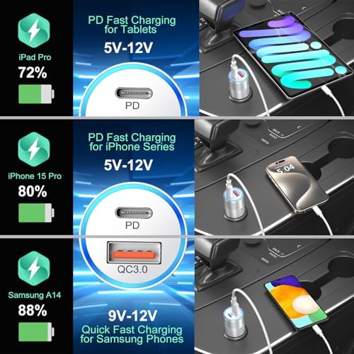 Power Up Anywhere: Bangfun 40 W Dual Port USB C Car Charger – 5 Pack – PD 3.0 Rapid Charging Adapter for i Phone 15/14/13/12 Pro Max & Samsung S24/S23 – Compact Cigarette Lighter Charger for On-the-Go Convenience – Enhanced Dual Device Compatibility and Safety Features
