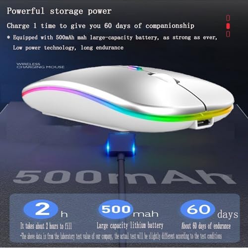 Seamless Productivity with 3 Pack Rosy Glow Red Wireless Bluetooth Mouse – Rechargeable, Silent, and Slim Dual Mode Mice for Laptop, Desktop, i Pad, and Mac – Perfect for On-the-Go Professionals and Students