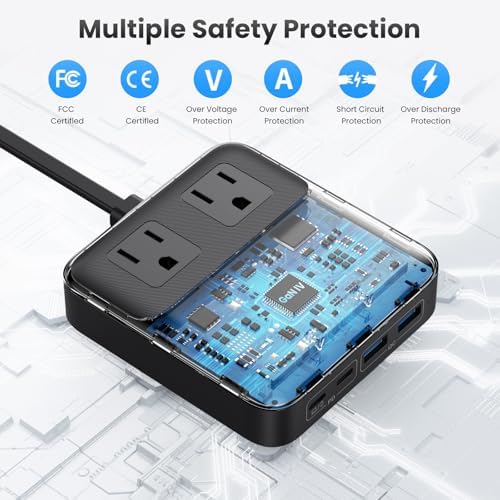 High-Power 135 W Ga N USB C Charging Hub – 6-in-1 Power Station with 2 AC Outlets, 2 USB-A & 2 USB-C Ports, 5 ft Cord, Ideal for PD 65 W Laptop Charging (Mac Book Air/Pro, i Phone 16/15, Galaxy S24) – Fast, Efficient, Universal Device Charger for Home and Travel