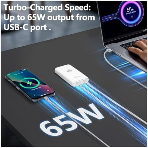 Experience Lightning-Fast Power with the 65 W Ga N USB-C Dual-Port Wall Charger – The Ultimate Travel Adapter Featuring PD 3.0 & QC 4.0 for Mac Book Pro/Air, i Phone 15, i Pad Pro, Galaxy S24, and Steam Deck – Compact Design for Maximum Portability and Dual Device Charging Efficiency