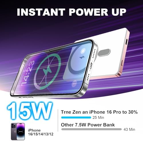 Sleek Pink Magnetic Power Bank – 5000 m Ah Wireless Charger for i Phone 12-16, Samsung & Google Devices – Travel-Ready Battery Pack with USB-C Cable – Elegant Gift Option for Women and Moms – Rapid Charging Convenience and Enhanced Device Compatibility