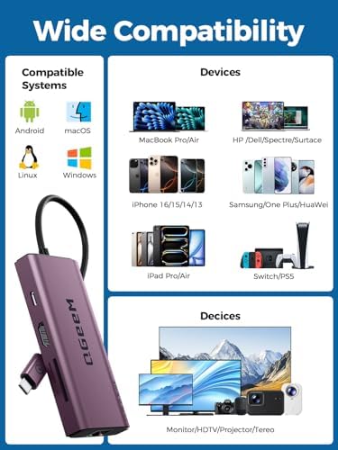 Unlock Seamless Connectivity with the QGee M 9-in-1 USB C Hub – The Ultimate Multi-Port Adapter for High-Speed Data Transfer, 4 K HDMI Output, and 100 W Power Delivery – Perfectly Compatible with Mac Book Pro, Air, i Pad, Dell, HP, Lenovo, and Chromebook – Compact, Stylish Blue Design for On-the-Go Professionals and Creatives