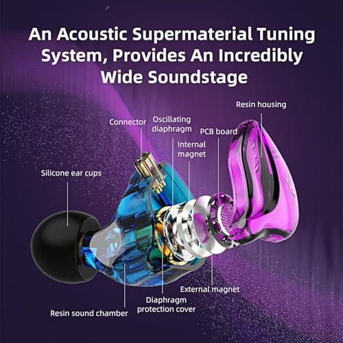 Transform Your Listening Journey with QKZ ZXT Hi-Fi In-Ear Monitors – Pro-Grade Gaming Earbuds with Detachable Cable for Musicians and Gamers – Experience Unmatched Audio Clarity, Versatile Device Compatibility, and Fashion-Forward Transparent Design for All-Day Comfort
