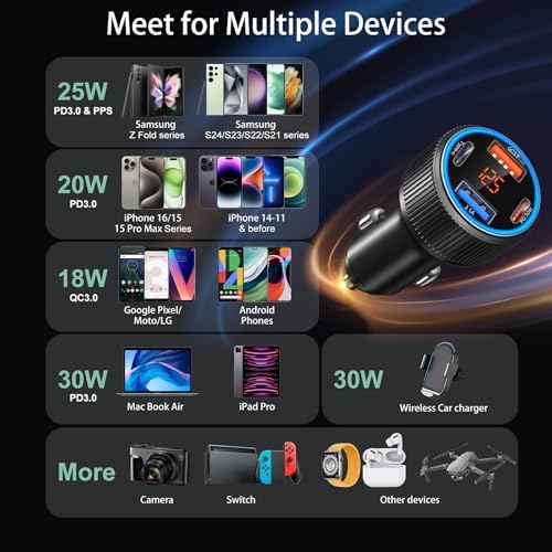Premium 65 W Multi-Port USB C Car Charger for i Phone 16/16 e/15 Pro Max & Samsung Galaxy Devices – Dual USB-C Fast Charging Adapter with Integrated Voltmeter for Safe, Efficient Power Delivery on the Go – Ideal for Family Road Trips & Daily Commutes