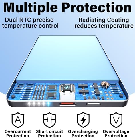 Compact 5000 m Ah Mag Safe Battery Pack Mini: 22.5 W Fast Charging Wireless Power Bank with Magnetic Alignment for i Phone 16/15/14/13/12 Plus/Pro/Pro Max – Sleek and Portable USB-C Charger for On-the-Go Power Solutions