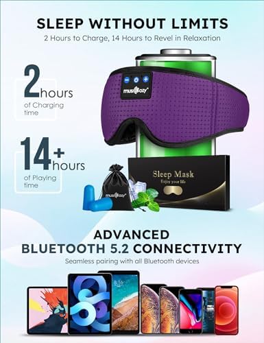 Ultimate Bluetooth Sleep Mask with High-Definition Sound: Perfect for Side Sleepers Seeking Unmatched Comfort and Entertainment – Experience Enhanced Connectivity, Crisp Audio, and Stylish Relaxation for Restful Nights and Mindful Moments – Ideal Gift for Music Lovers and Meditative Souls