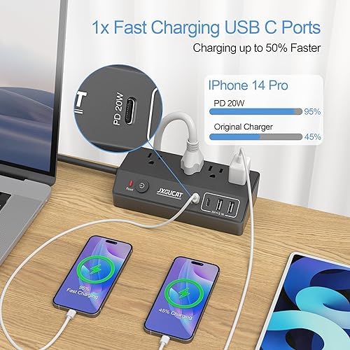 Maximize Your Workspace Efficiency with JXGUCAT Desk Clamp Power Strip – 20 W USB-C Fast Charger with 10 ft Extension Cord, 4 Outlets & 4 USB Ports, Surge Protector Ideal for Clutter-Free Desktop Setup, Fits Tabletops Up to 1.8 inches Thick