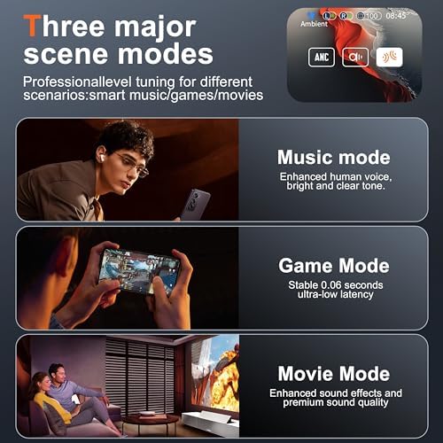 THREE PEACHES Bluetooth 5.4 Wireless Earbuds – Advanced Active Noise Cancelling In-Ear Headphones with Intuitive Touch Controls and USB Charging Case – IPX4 Waterproof Design for Ultimate Durability, Ideal for Fitness Enthusiasts, Daily Commuters, and Music Aficionados