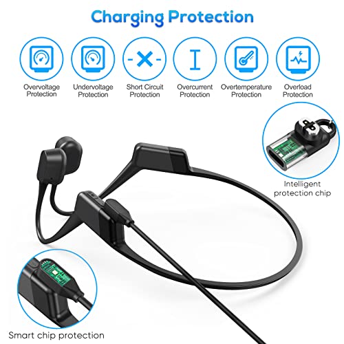 Premium 3.3 ft USB Magnetic Charging Cable for Shokz Bone Conduction Headphones – Enhanced USB-C Adapter Compatible with Openrun, Openrun Pro, Opencomm, Open Run Mini & Aftershokz Aeropex AS800 – Effortless Connectivity, Durable Design for Active Lifestyles, Quick Power Solution for On-the-Go Users
