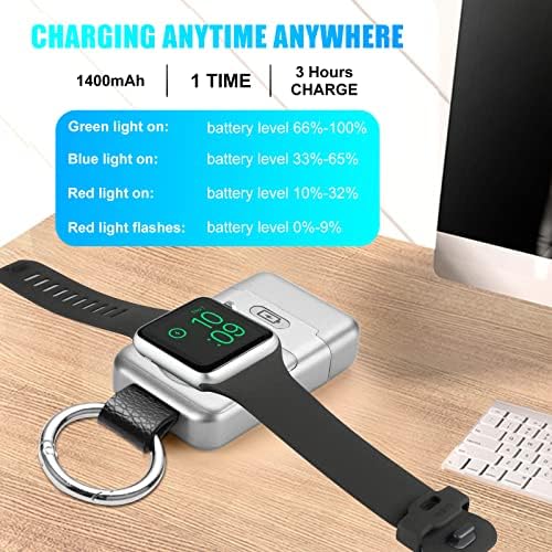 Compact Magnetic Wireless Power Bank for Apple Watch – HUOTO 1400 m Ah Travel Charger with Keychain Attachment for Series 9/8/7/6/SE/5/4/3/2/1/UItra/UItra 2 – Fast, Reliable Charging On-the-Go