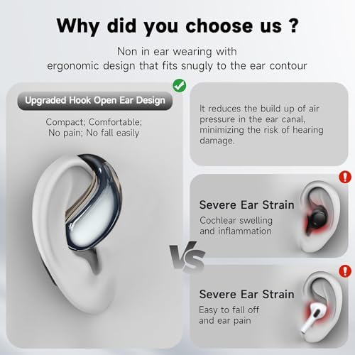 Experience Unmatched Comfort with sixco Open Ear Bluetooth Earbuds – Cutting-Edge 5.4 Wireless Technology, IP55 Water-Resistant for Active Lifestyles, Touch Controls for Effortless Use, and LED Charging Case for Ultimate Convenience – Perfect for Pain-Free Listening and Enhanced Awareness