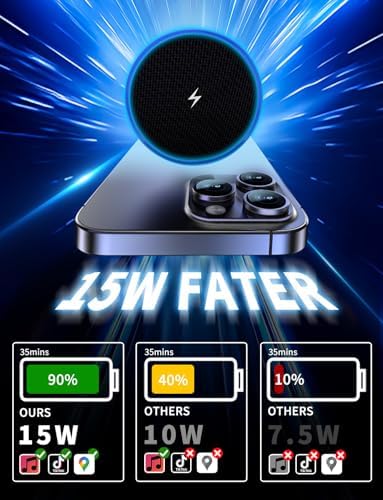 Revolutionary Mag Safe Wireless Car Charger with LED RGB Lighting – 3-in-1 Magnetic Phone Holder for i Phone 12 through 16 Series – Fast Charging, Enhanced Security, and Stylish Design for Safe Hands-Free Driving – Perfect Gift for Tech Enthusiasts and Daily Commuters