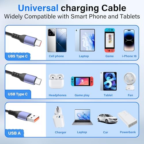 Versatile Coiled USB-C Splitter Cable: 5.9 FT Dual USB-A to Type-C Fast Charging & Data Sync Cable – Enhanced Compatibility for Phones, Laptops, and All Type-C Devices – Efficient 2 in 1 USB3.0 Design for On-the-Go Power and Connectivity