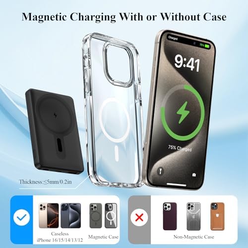 Minthouz 5000 m Ah Magnetic Portable Charger – Wireless Power Bank with USB-C Fast Charging for i Phone 12 to 16 Series – Sleek Mag Safe Battery Pack for Effortless On-the-Go Charging and Enhanced Device Usability