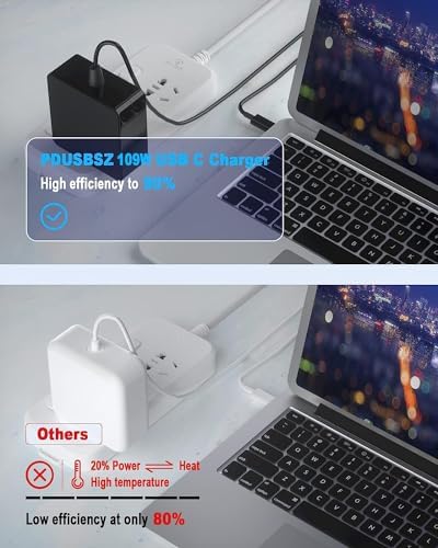 High-Power 109 W USB-C Fast Charger – Ultra-Compact Type C Adapter for Mac Book Pro, Dell Latitude, Lenovo, HP Spectre, and More – Smart Charging with Multi-Protection Safety Features for Home, Office, and Travel Usage