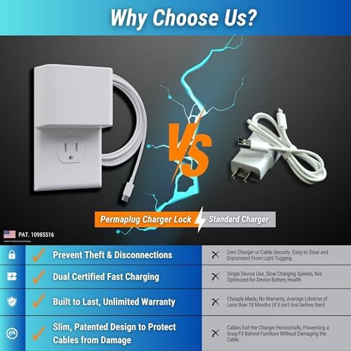 Secure Charge Lock System: Advanced Anti-Theft & Tug-Proof Phone Charger with Patented Slim Design – Dual Fast Charger Included, Plus 6 FT USB-C to Lightning Cable for Universal Compatibility – Protect Your Devices Anywhere!