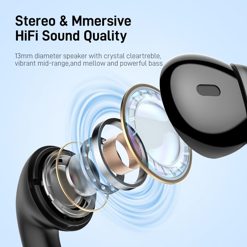 SANSUI W6 True Wireless Earbuds – Cutting-Edge 5.4 Bluetooth Technology with Ultra-Low Latency for Gaming, Immersive Hi-Fi Stereo Sound via 13 MM Drivers, 13 Hours Playtime in Stylish White Charging Case – Ideal for Audiophiles and Competitive Gamers Alike