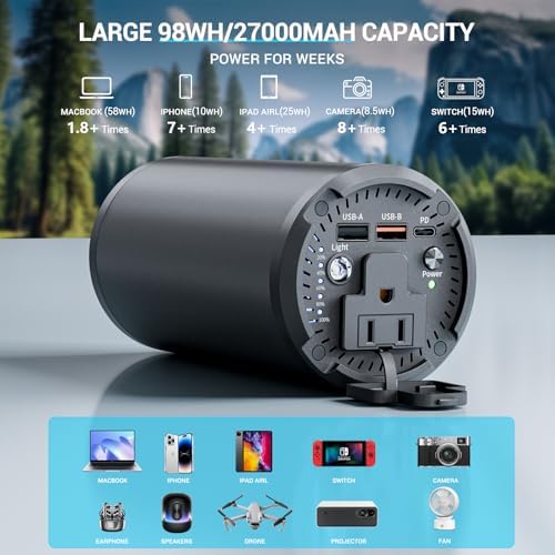 High-Capacity Portable Laptop Power Bank with 100 W AC Outlet – 65 W PD Fast Charging External Battery Pack for Laptops, Tablets, and Smartphones – Ideal for Travel, Camping, and Emergency Power Needs – Lightweight, Durable Design with Universal Compatibility