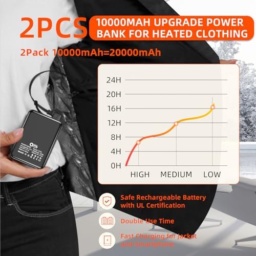 Ultimate 10,000 m Ah Dual USB Power Bank for Heated Clothing – Fast Charging Portable Battery Pack for Jackets, Vests, and More – Stay Warm and Connected Anywhere!