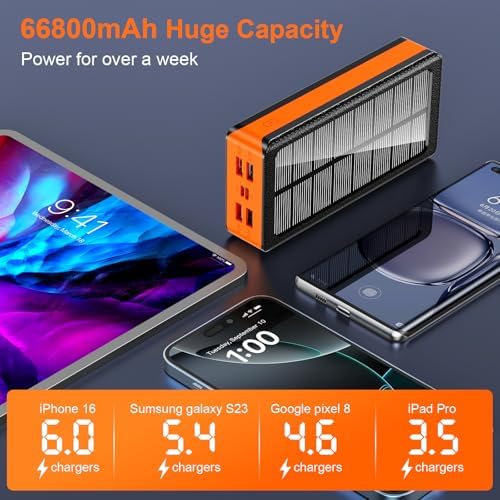 High-Capacity 66800 m Ah Solar Power Bank – Ultra-Fast QC3.0 Portable Charger with 5 USB Outputs, Dual Input Ports & Versatile 32 LED Flashlight Modes for Smartphones, Tablets & Outdoor Adventures – Ideal for Camping, Hiking & Emergency Preparedness