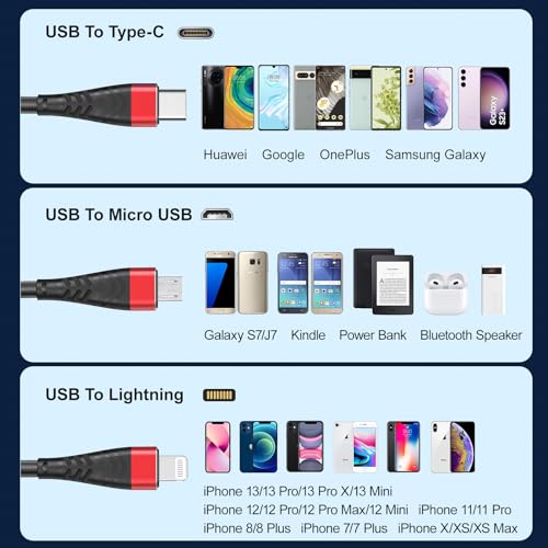 Innovative 4 FT Blue 3-in-1 USB Type C Charger Cable – High-Speed Multi-Device Charging Solution for i Phone 15, i Pads, Samsung & Android – Durable, Stylish, and Efficient Cable for Seamless Everyday Use