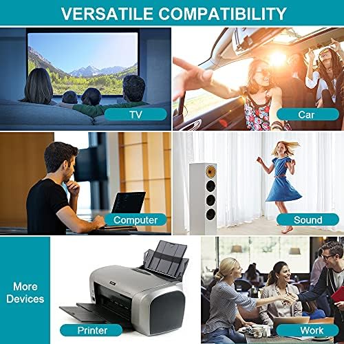 KEXIN Vibrant 3-Pack 64 GB USB Flash Drives – High-Speed, Multi-Color Thumb Drives for Effortless Data Storage & Transfer – Ideal for Photos, Documents & On-the-Go Professionals