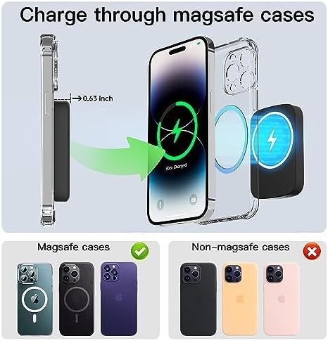 Magnetic 10,000 m Ah Fast Charging Power Bank for i Phone 15/14/13/12 – 20 W Wireless Portable Charger with USB-C Dual Ports & Cable – Effortless Magnetic Attachment for On-the-Go Power Efficiency