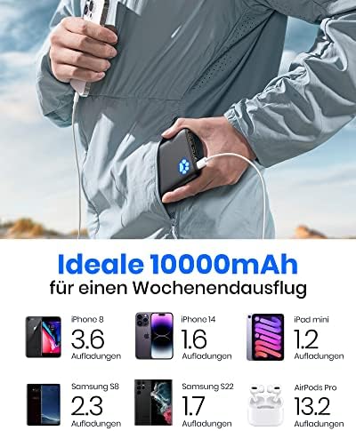 INIU Dual-Pack 10000 m Ah Portable Power Bank – Ultra-Slim USB C Charger for Fast Charging on the Go – Compatible with i Phone 16/15/14/13/12 Pro, Samsung S22/S21, Google i Pad – Lightweight Design for Maximum Portability and Enhanced Device Compatibility