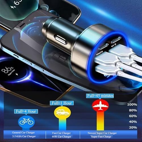 Ultra-Fast 250 W USB-C Car Charger Adapter with Voltage Display – 6-in-1 Multi-Port Solution for i Phone, Samsung Galaxy, Huawei, One Plus, Oppo, and Vivo – Efficient Charging on the Go for Tech-Savvy Drivers