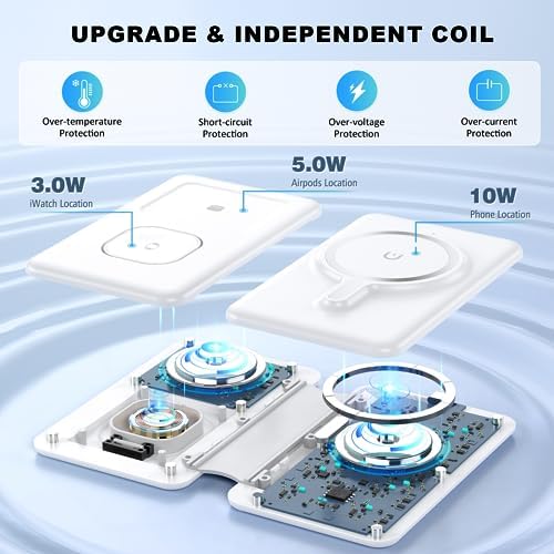 Elevate Your Charging Game with the Ultimate 3-in-1 Wireless Charger – Fast Magnetic Charging Station for i Phone 16, Compatible with i Phone 15, 14, 13, 12 Pro Max, Air Pods 4/3/Pro & Apple Watch – Perfect for Travel & Daily Use, Streamlined Design for Effortless Organization and Enhanced Efficiency