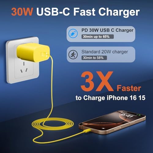 High-Speed 30 W USB C Fast Charger for i Phone 15 & 16 Pro Max with 6 FT Cable – Ultimate Compatibility for i Pad and Samsung Galaxy S24 – Compact, Reliable Power Block with Advanced Safety Features for On-the-Go Charging