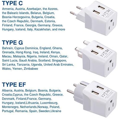 Compact Dual USB Travel Adapter for Effortless Charging in Australia, New Zealand, and China – Essential Type I Plug for Phones, Tablets, and Cameras – Quick Charge Capability with Universal Compatibility for Hassle-Free Global Adventures