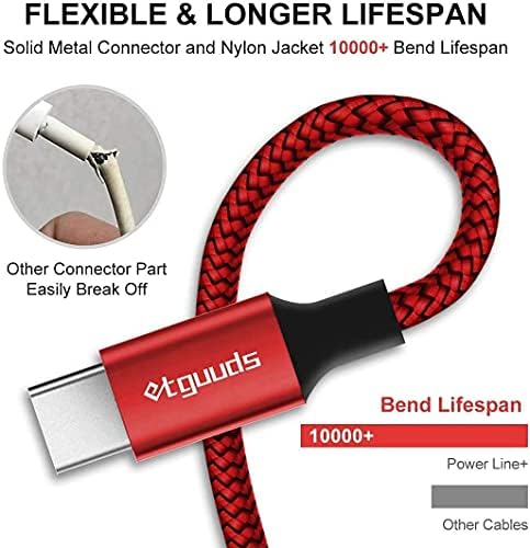 etguuds 20 ft USB C Cable – Long Nylon Braided Charger for Fast Data Transfer & Charging – USB-A 2.0 to Type C Compatibility for Samsung Galaxy Note, LG, Moto, Pixel, Switch & More – Durable Connection for Home & Office Use